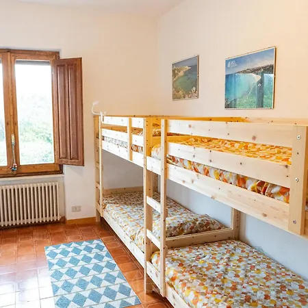 Mistral * Capo Testa